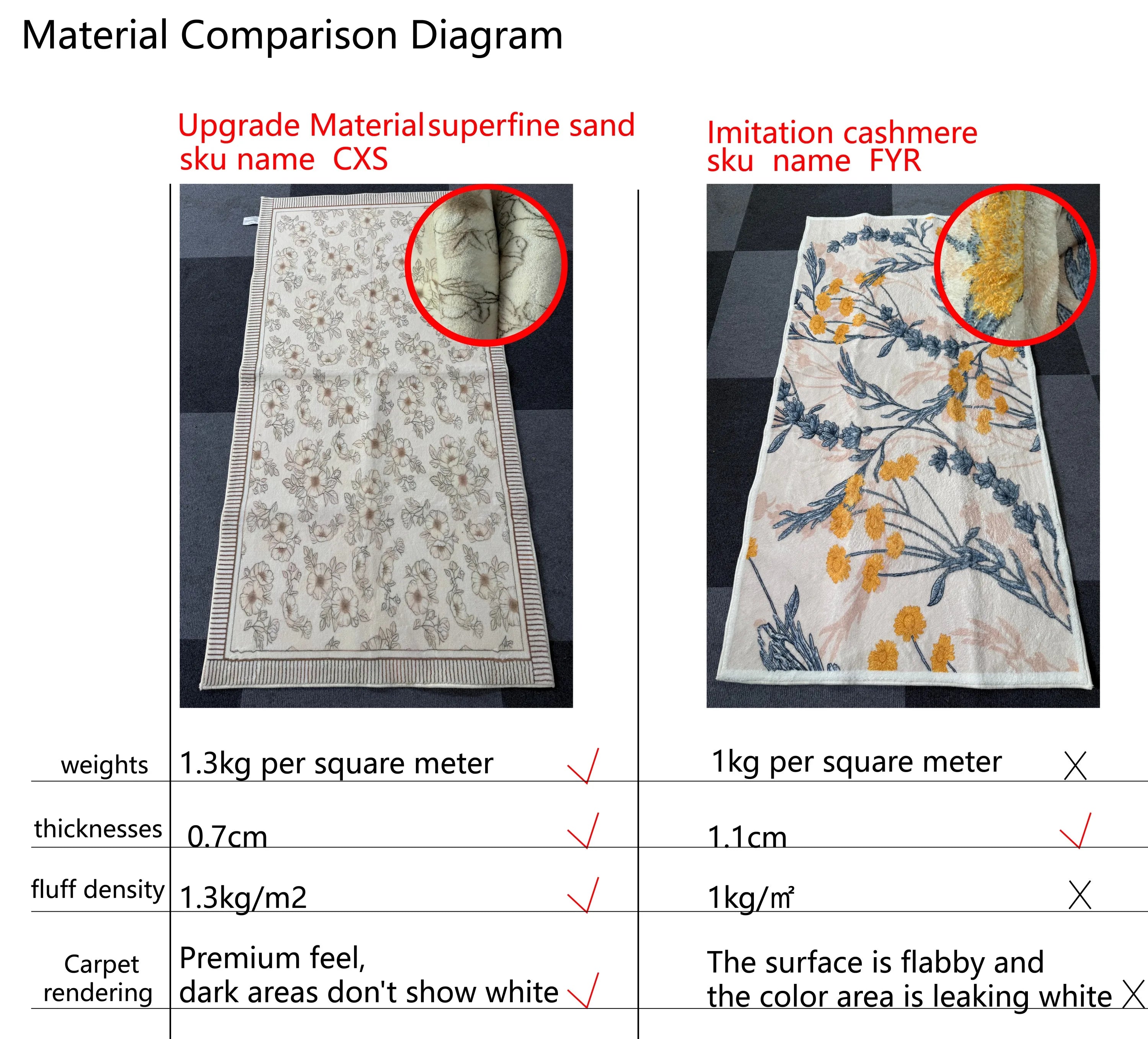 Cute Cartoon Cashmere Carpet